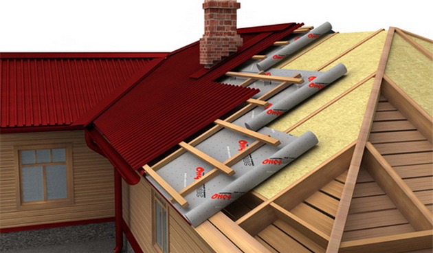Особенности гидроизоляции крыши